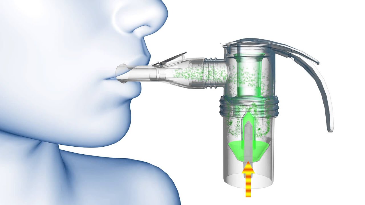 PARI LC® Nebulizer Animation