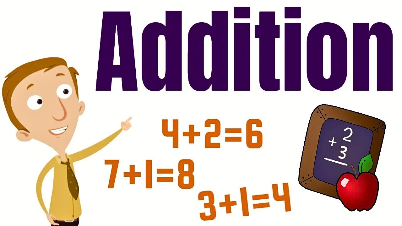 Addition for Kids – Full Math Lesson | Homeschool Pop