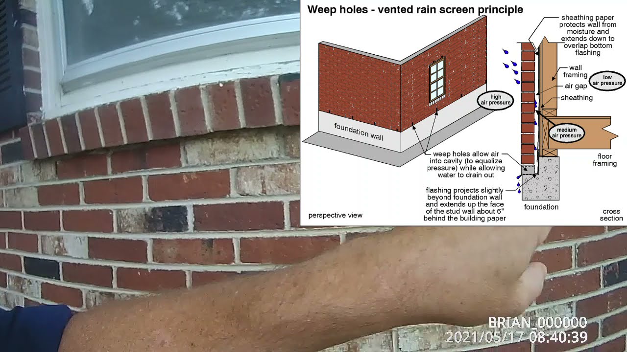 Weep holes brick veneer