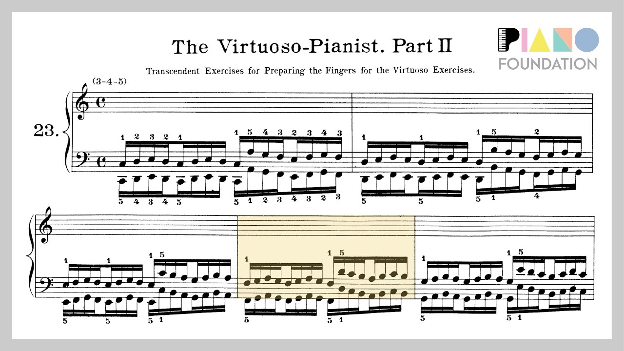 Hanon No. 23 - Exercise for the 3rd, 4th and 5th fingers (Hanon The Virtuoso Pianist)