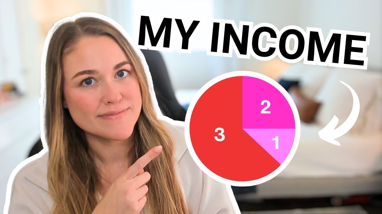 How I Make Money in My Online Coaching Business