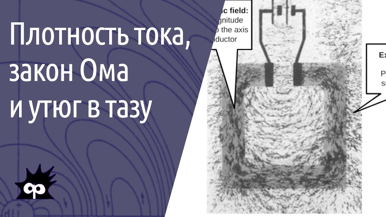 10.7.1. Плотность тока, закон Ома и утюг в тазу