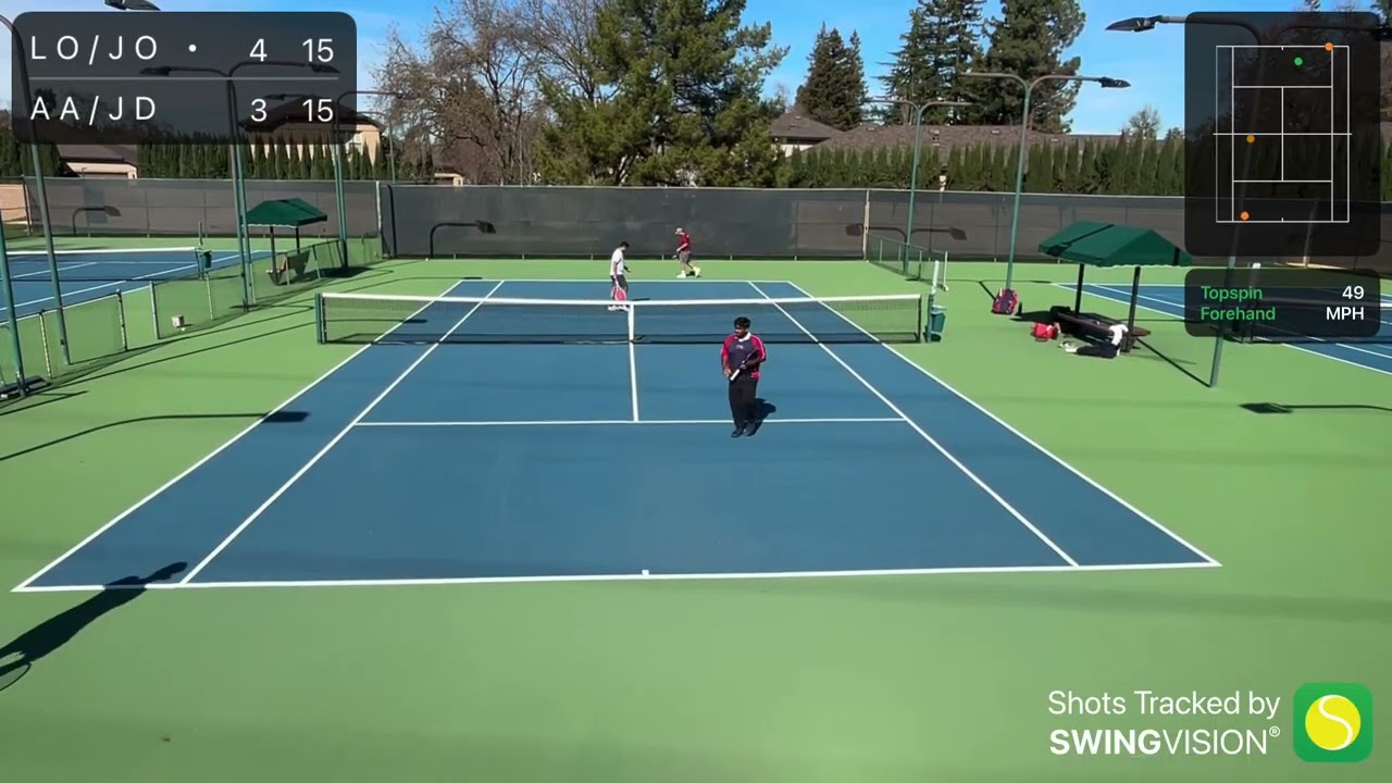 Two Sets of Fun Doubles 2/22/2026