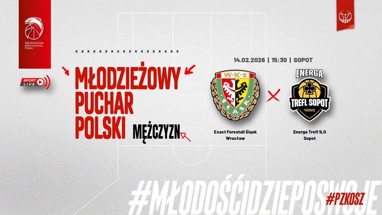 Exact Forestall Śląsk Wrocław - Energa Trefl 1LO Sopot (Finał MPP Mężczyzn)