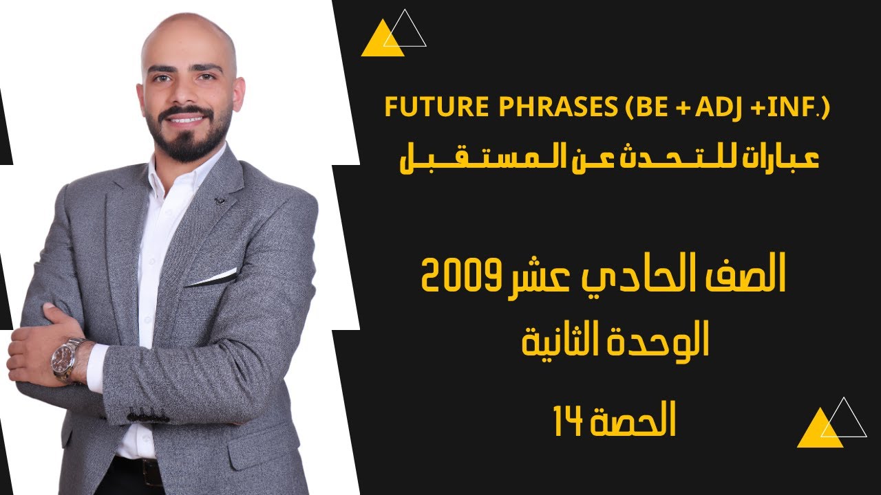 Be +Adj +Inf. عبارات للتحدث عن المستقبل - الصف الحادي عشر