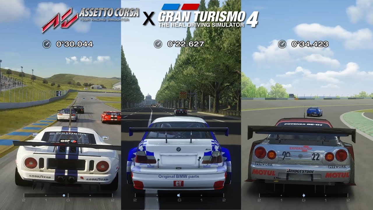 Assetto Corsa meets Gran Turismo 4 | Looks a bit like a GT4 Remake