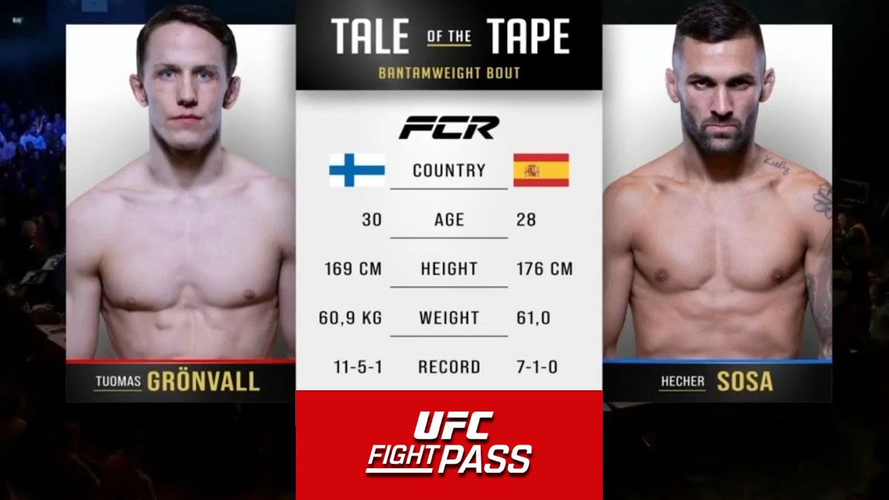 FCR 19: Hecher Sosa vs Tuomas Gronvall | February 24, 2024