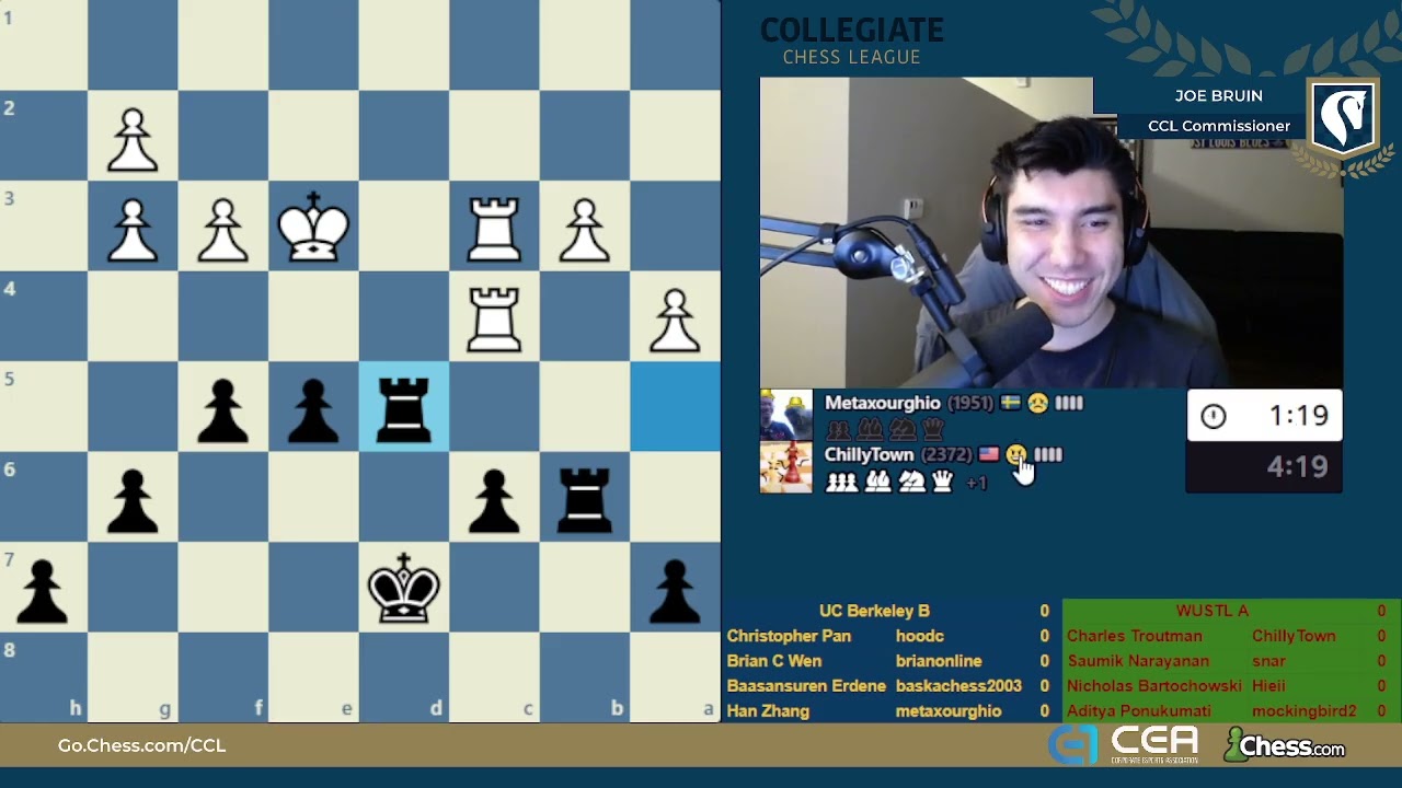 CCL UCB B vs WUSTL