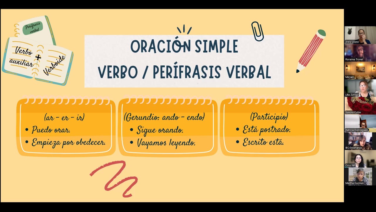 29. LA ORACIÓN SIMPLE - 26 FEB 2026