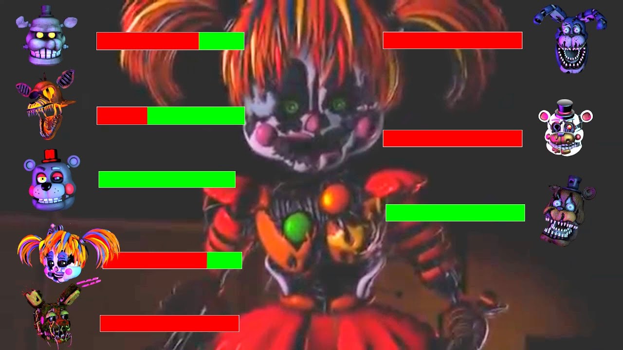 [SFM FNaF] Salvaged vs Dreadbear WITH Healthbars