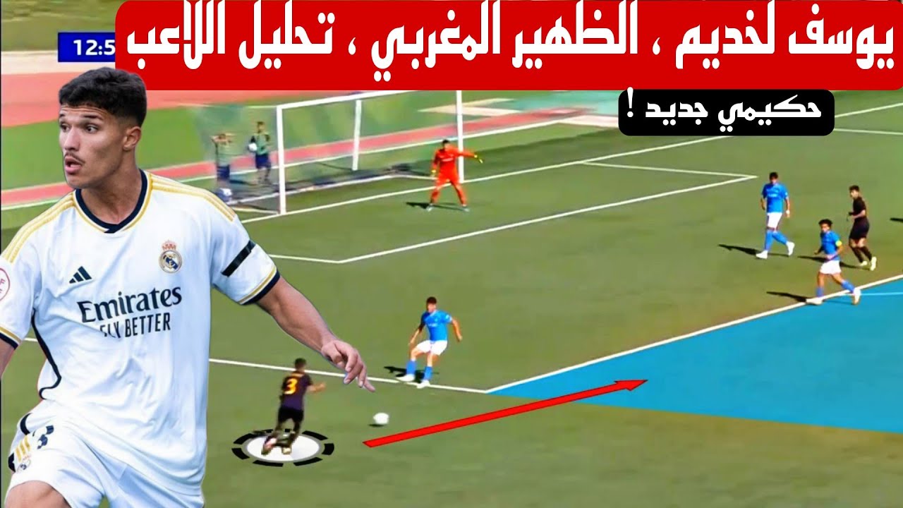 يوسف لخديم , Youssef LeKhedim تحليل مستوى اللاعب ، الظهير المغربي