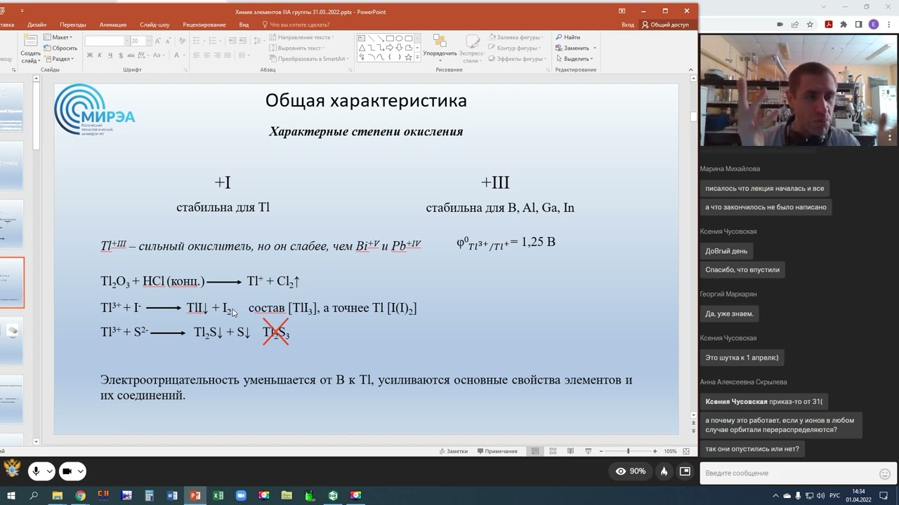 Химия элементов IIIА группы_2022