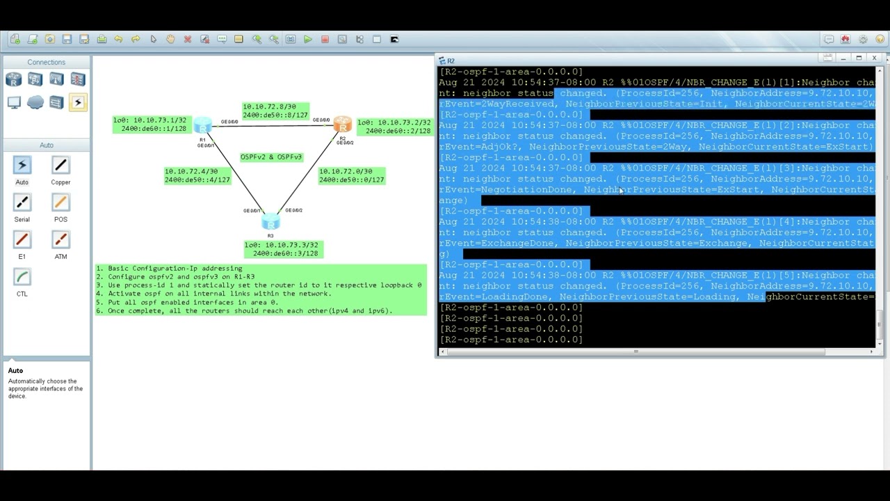 Базовая конфигурация Huawei OSPFv2 и OSPFv3 для IPv4 и IPv6