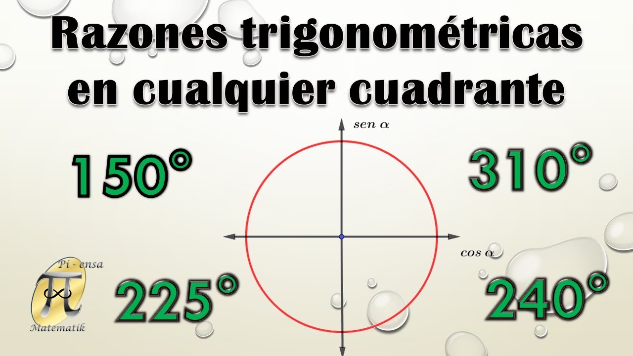 Razones trigonométricas para ángulos notables en cualquier cuadrante. Sin calculadora