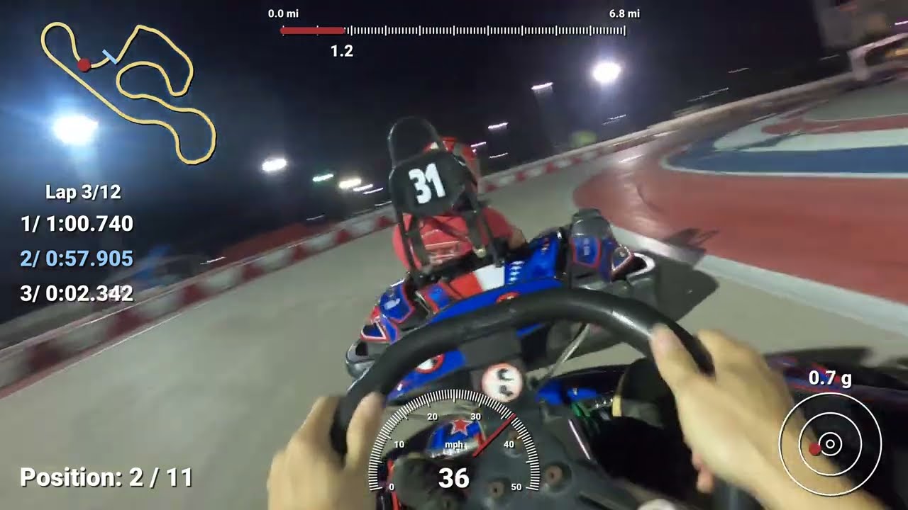 COTA Karting League - 2023 Fall League, Week 4, Race