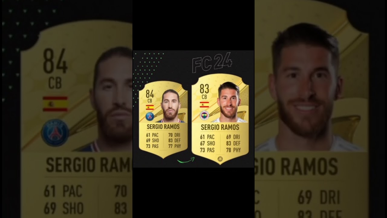 EA SPORT FC 24 RATING #FIFA 24 UPGRADES