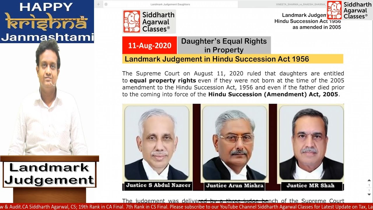 Landmark Judgement in Hindu Succession Act | Retroactively, Daughter has EQUAL Rights | Siddharth A.