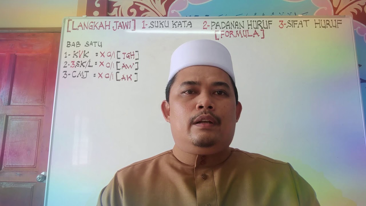 Jom belajar Jawi siri 1.2 (KVK)= Kekal Alif.                     Ust. Hj. Hasrudy Hamid