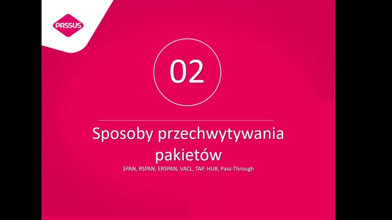 Sposoby monitorowania sieci:  Analiza pakietów vs NetFlow