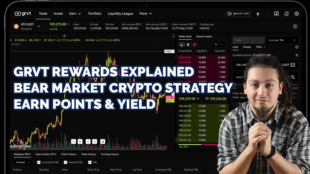Surviving the Bear Market with GRVT: Maximize Rewards, Secure Onchain Banking, LT Crypto Strategies