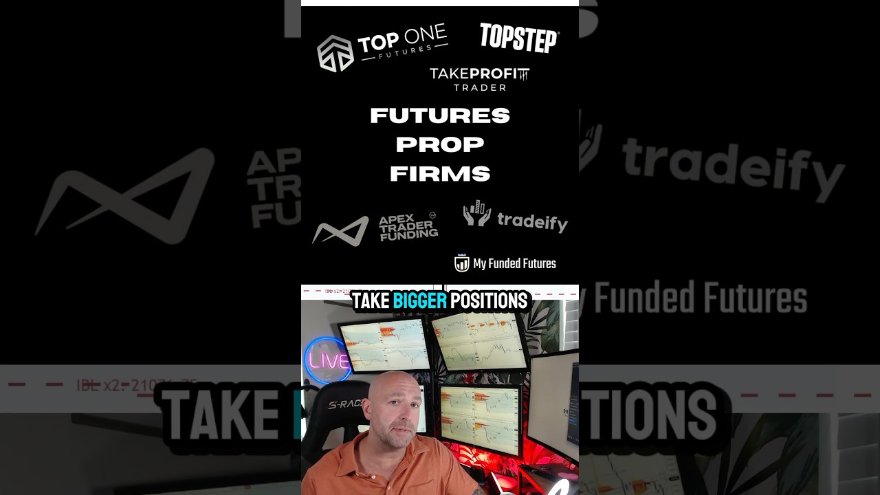 How Prop Firms Help Undercapitalized Traders Make Real Money