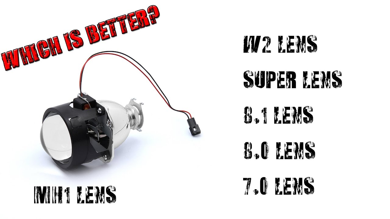 Bright/ Brighter/ Brightest. Which Kinds Of Mini H1 Headlight Projector Lens You Need?