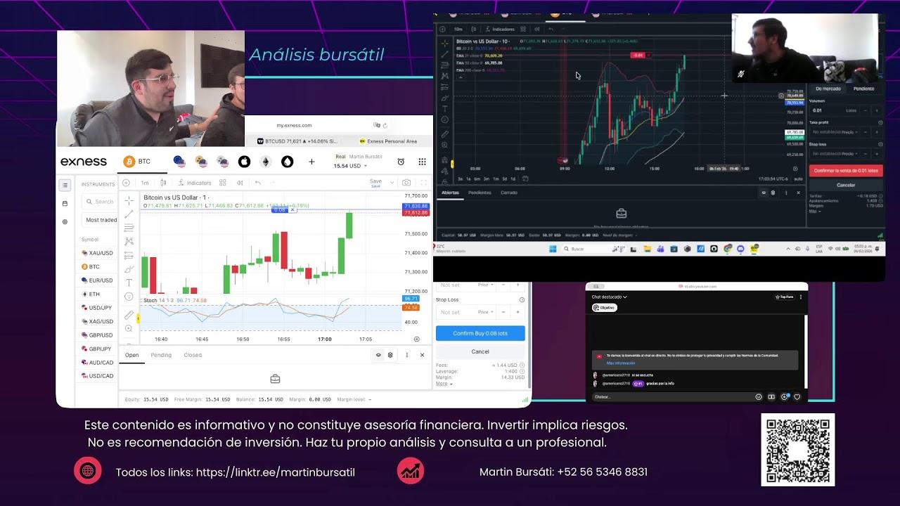 Análisis bursátil LIVE #18 | Trading e inversiones a largo plazo