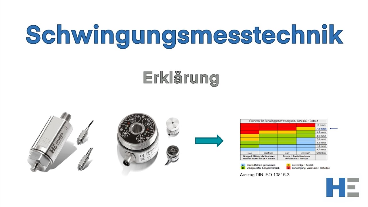 Schwingungsmesstechnik Erkl&auml;rung | HAUBER-Elektronik