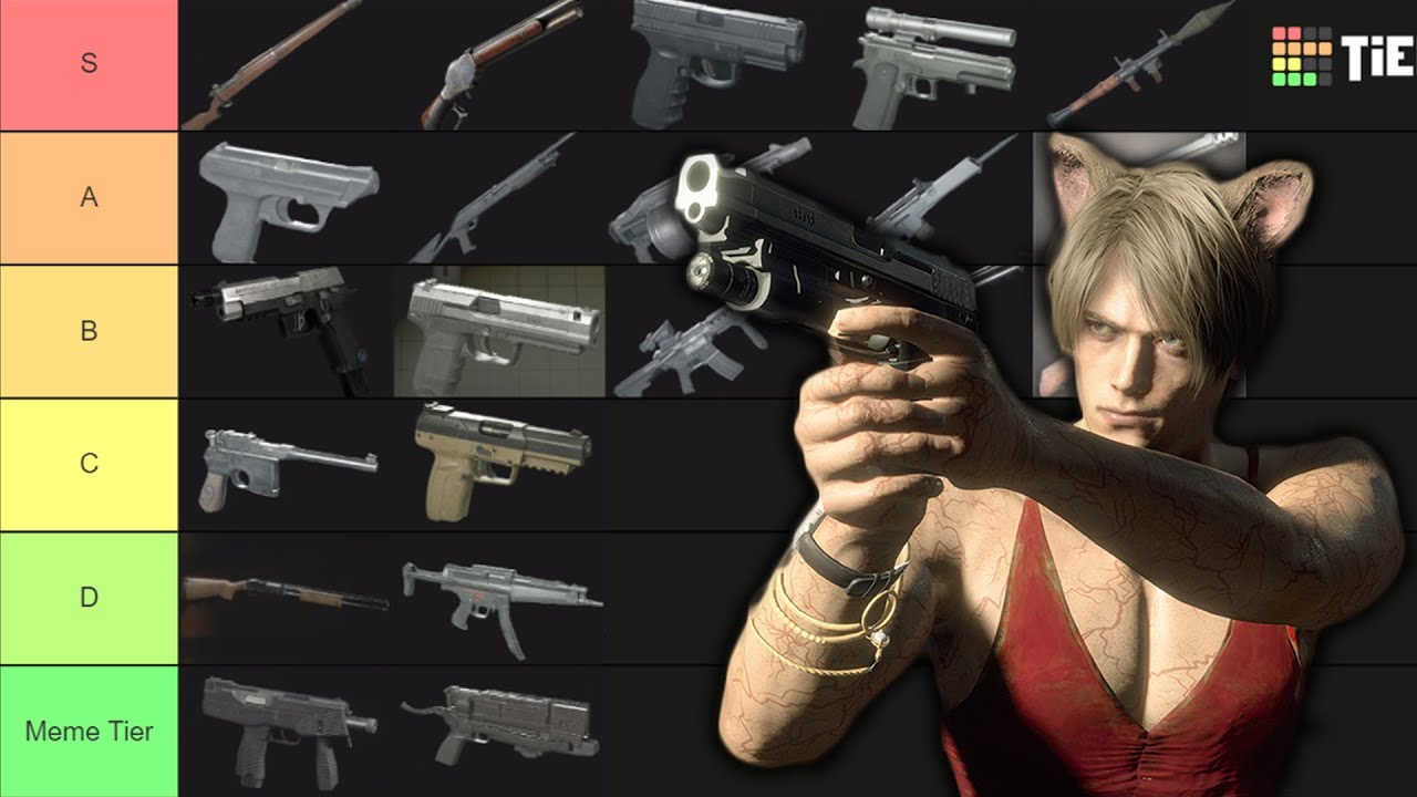 Resident Evil 4 (2023) Рейтинг ВСЕХ 21 видов оружия!
