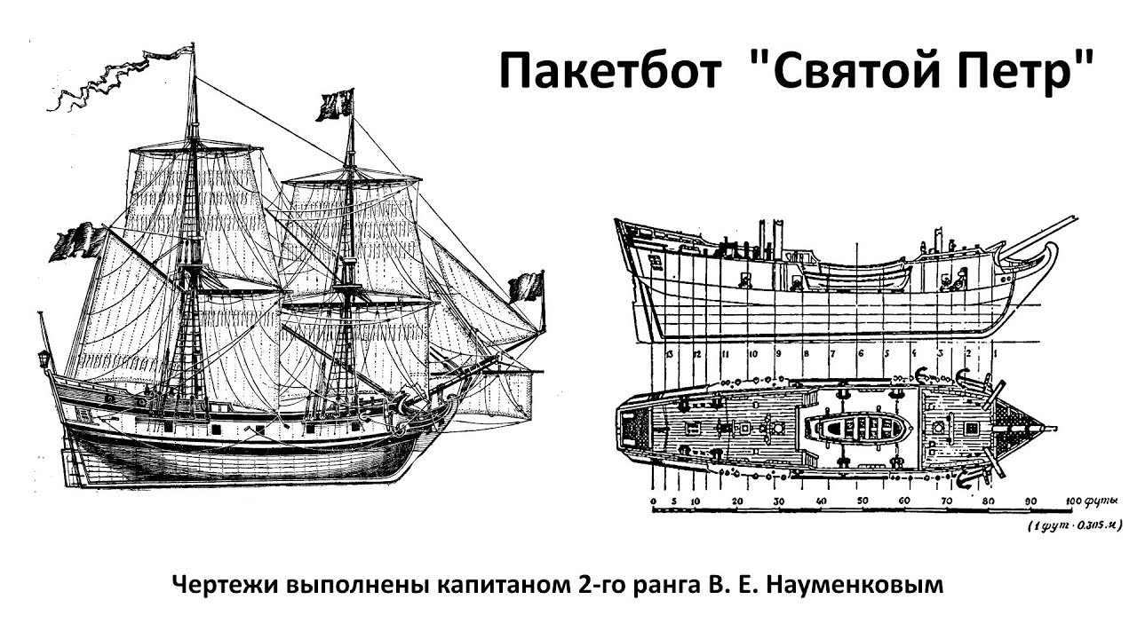 ВОЗРОЖДЕНИЕ ЛЕГЕНДЫ:модель пакетбота 