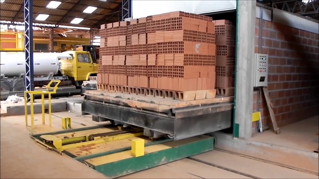 Automação Cerâmica
