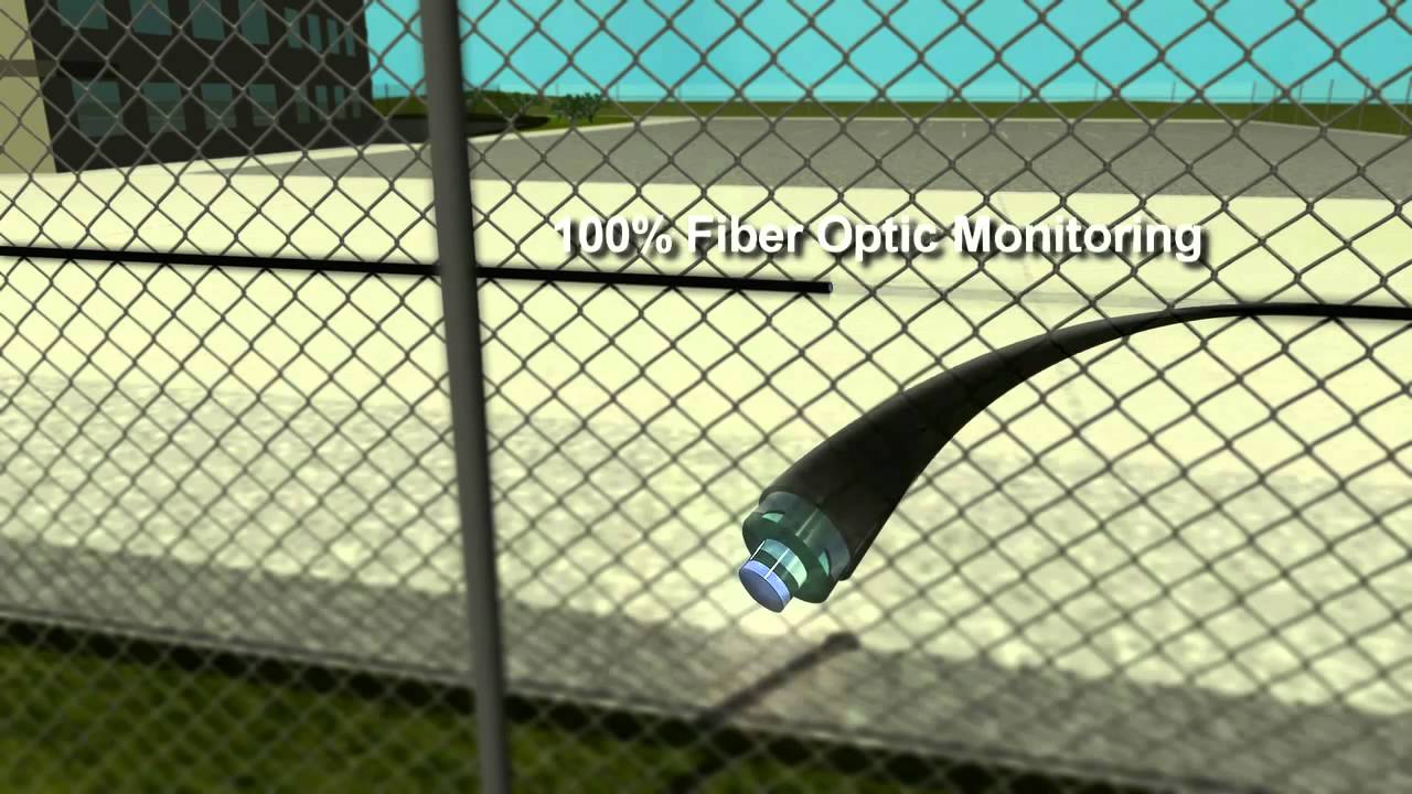 PCSC - Fiber Optic Perimeter Detection