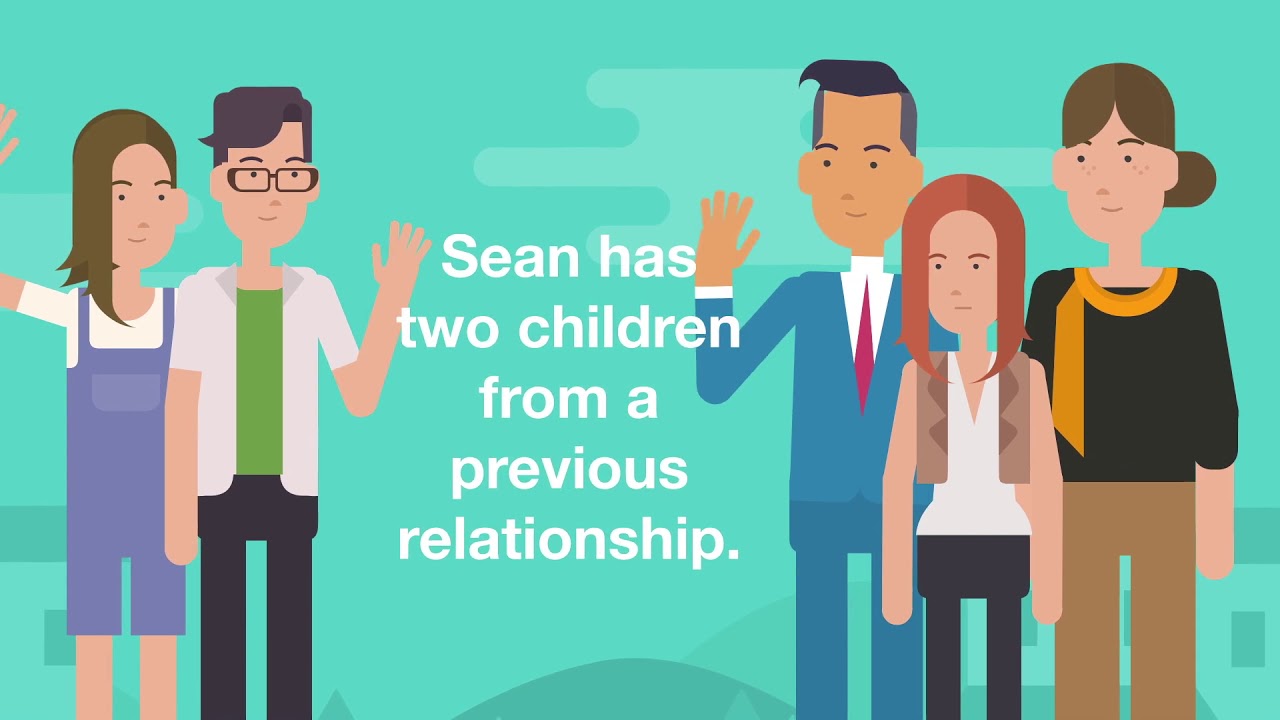 Which Will do you need?