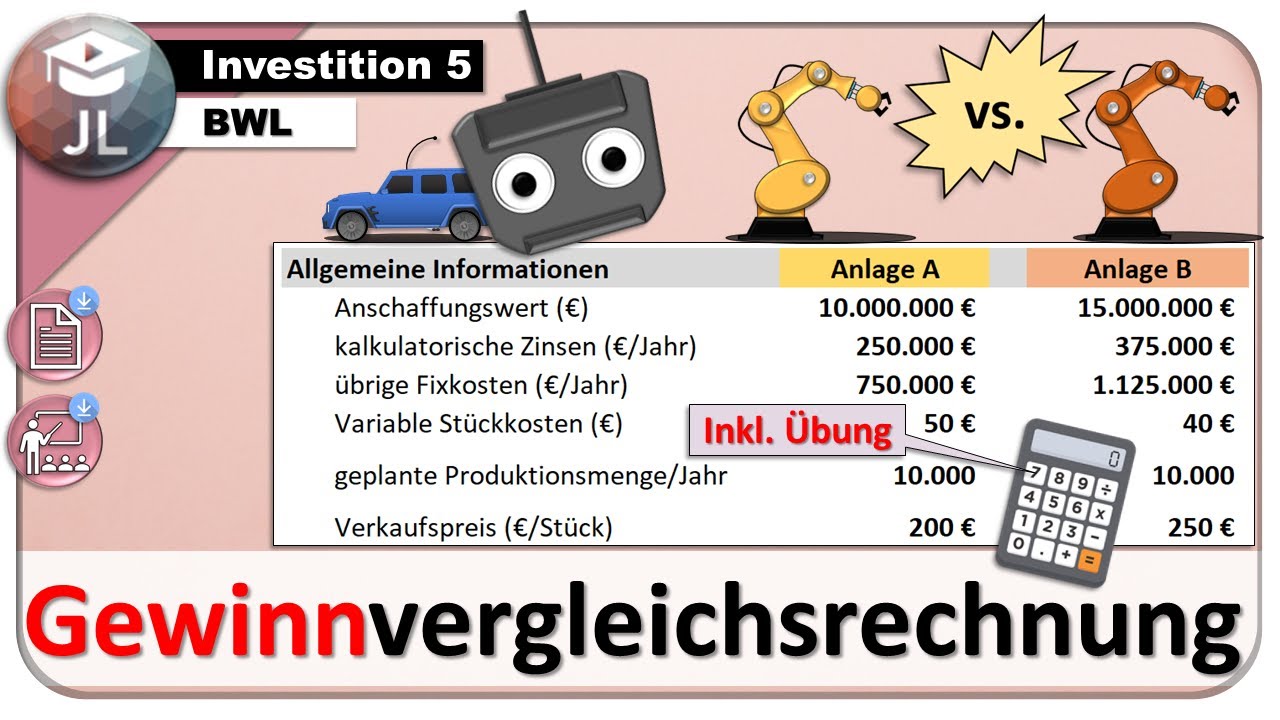 Gewinnvergleichsrechnung [Statische Investitionsrechnung] [mit Übungsaufgabe]