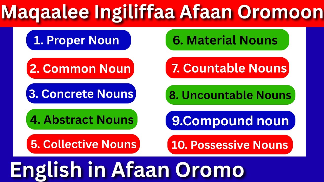 English Nouns in Afaan Oromo (English in Afaan Oromo) Types of Nouns  #learn #hirkoo