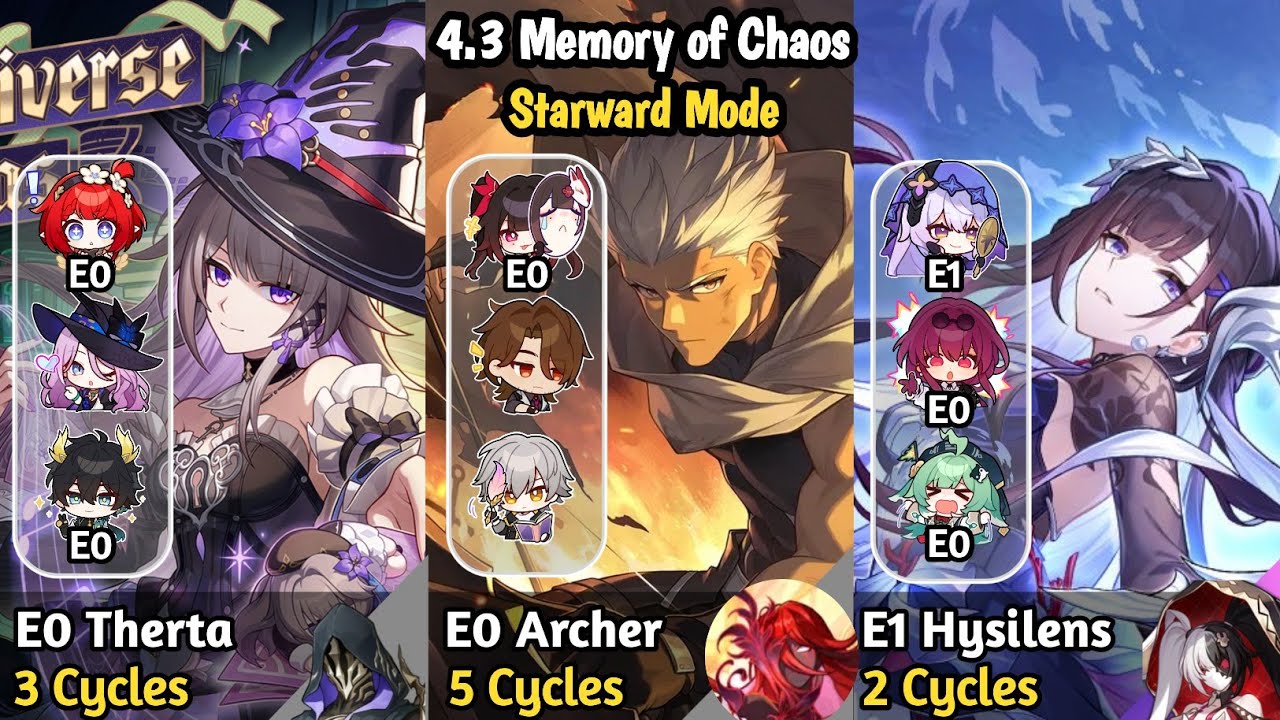 4.3 MoC 12 Starward Mode | E0 The Herta E0 Archer E1 Hysilens | Honkai Star Rail Memory of Chaos 12