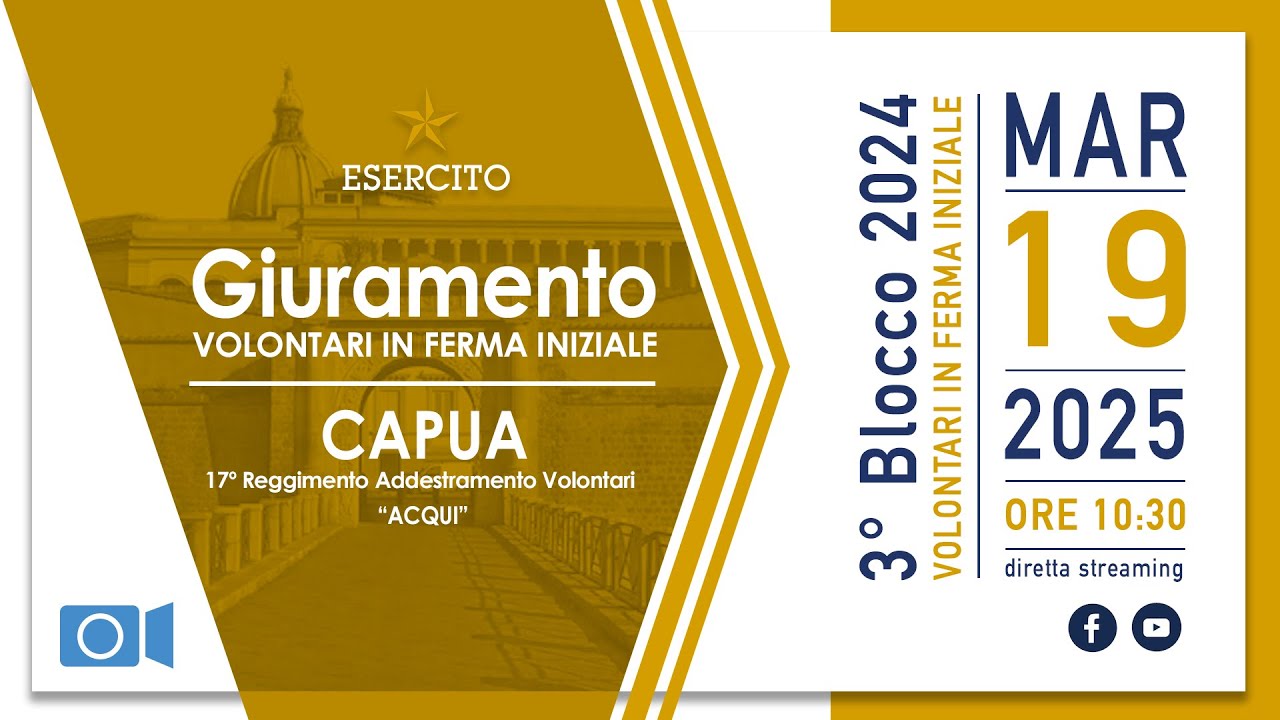 Giuramento dei Volontari in Ferma Iniziale del 3° Blocco 2024