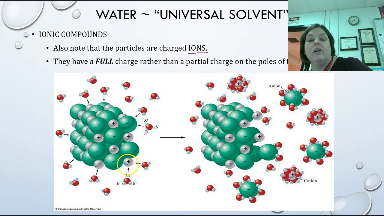 AP Chemistry: Solution Stoichiometry Lecture 1