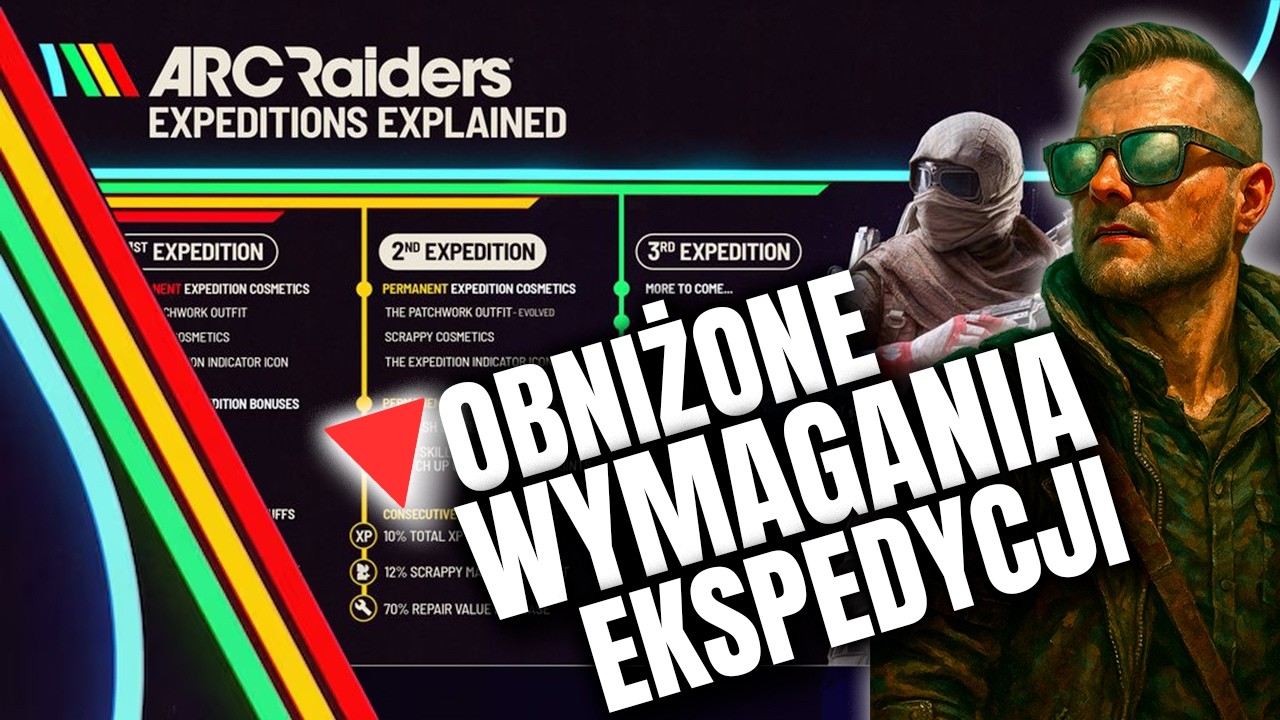 Ekspedycja 2 w Arc Raiders: Kompletny poradnik, Daty, Nagrody i Resety. Jest Łatwiej!