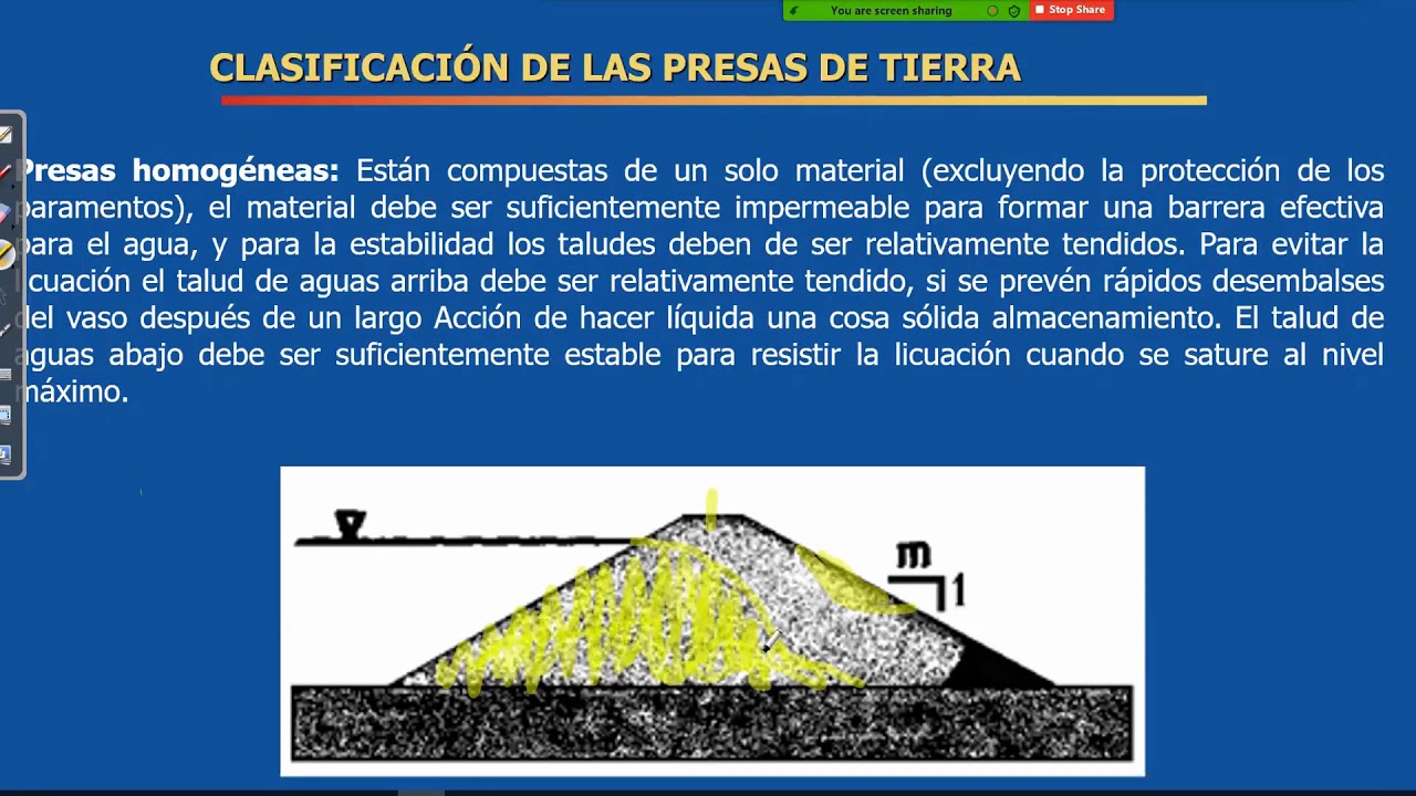 Introducción al diseño de Presas