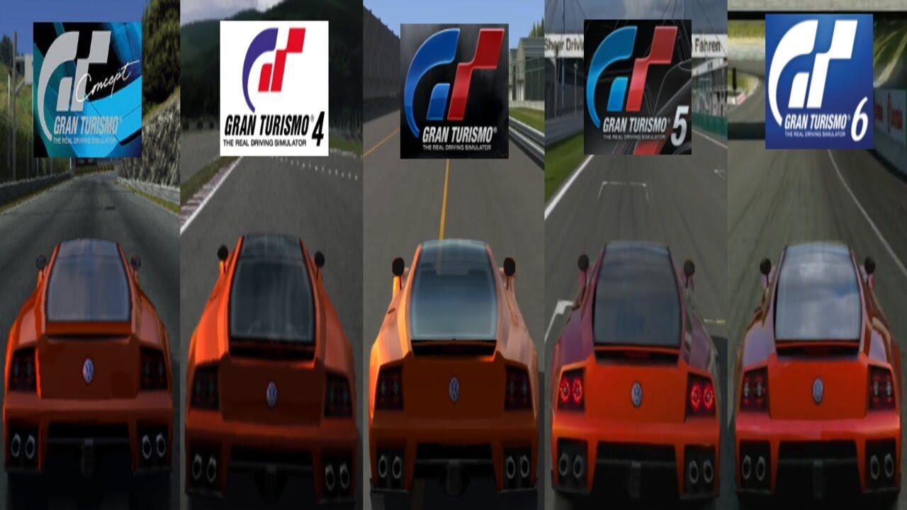 Evolution of the Volkswagen W12 Nardo Concept in Gran Turismo