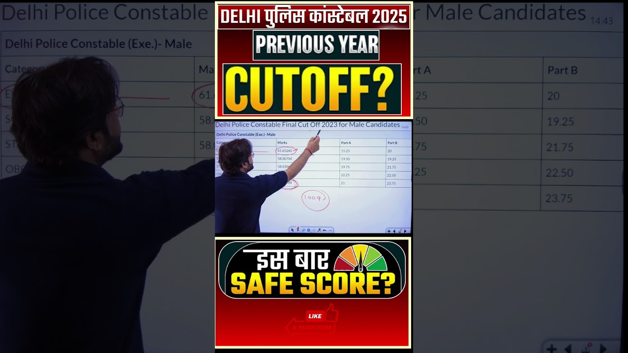 Delhi Police Previous Year Cut Off | Delhi Police Constable Previous Year Cut Off | TESTBOOK