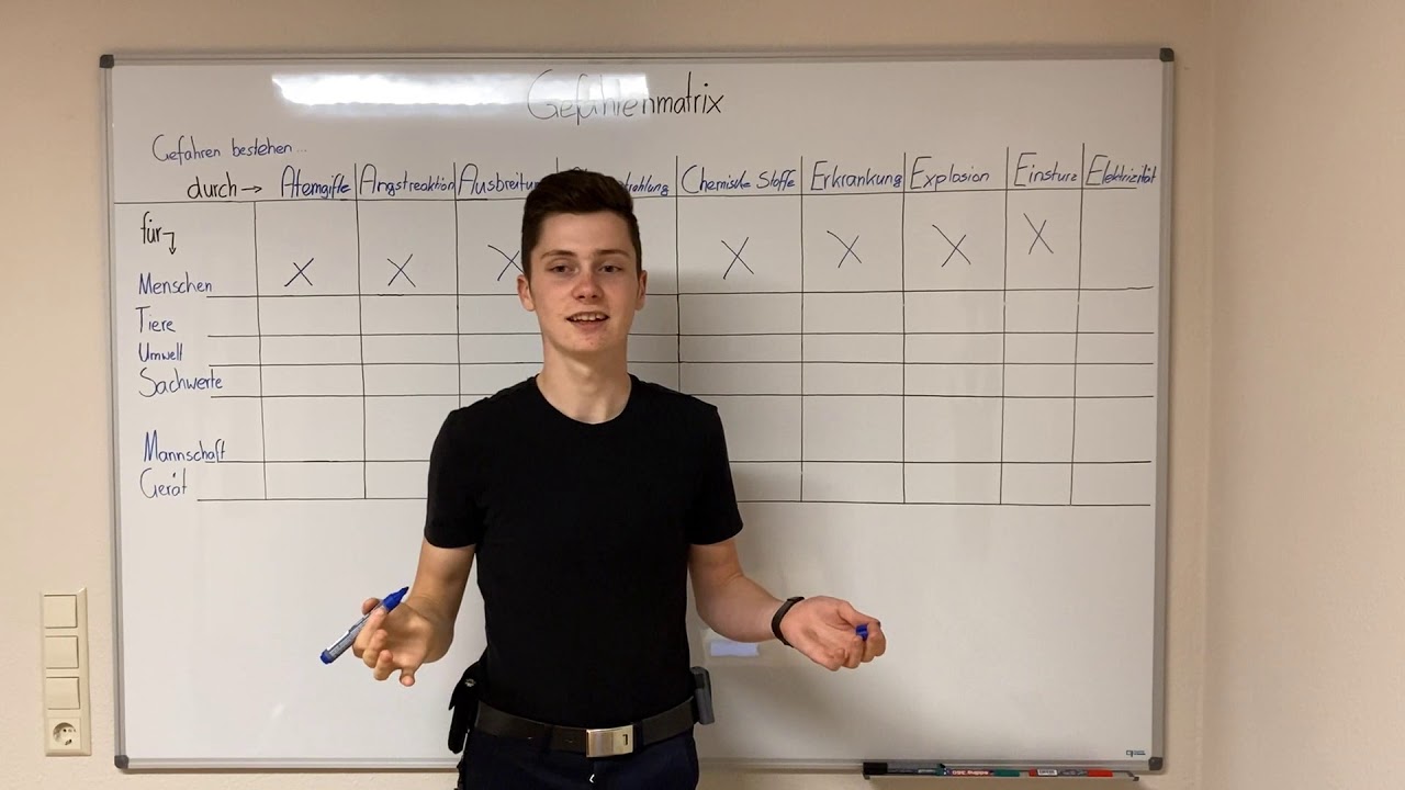 Gefahren an der Einsatzstelle