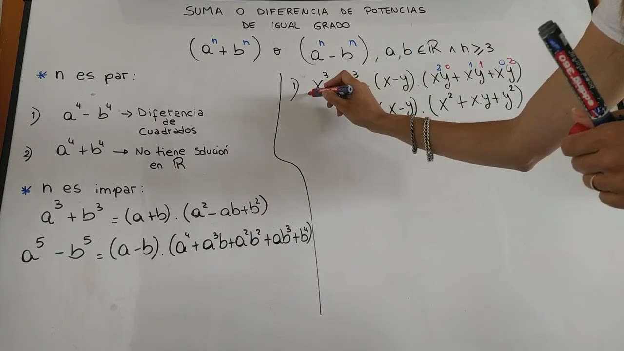 6° caso: Suma o diferencia de potencias de igual grado