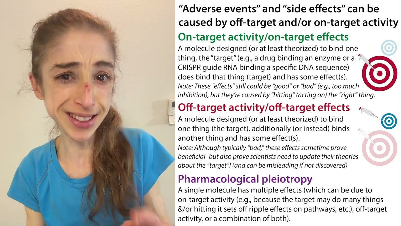 Off-target and on-target activity/effects & strategies wrt CRISPR, pharmaceuticals, & PCR