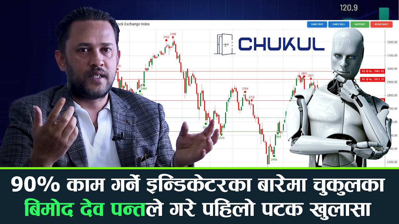 खुलासा : अहिलेको बजारको वास्तविक अवस्था यस्तो.. Bimod Dev Panta | Market Stories feat. Chukul