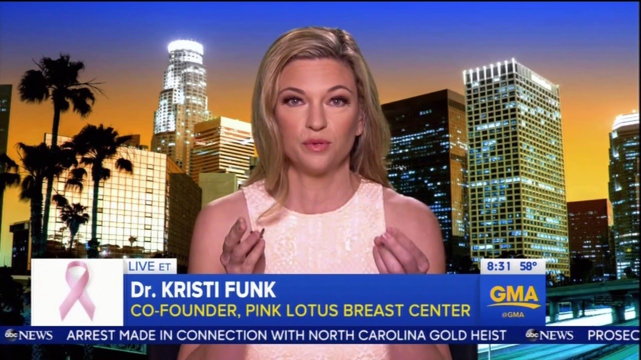 New Triple Negative Breast Cancer Study Launched