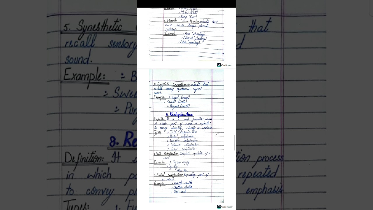 Functional English (Word Formation Assignment)