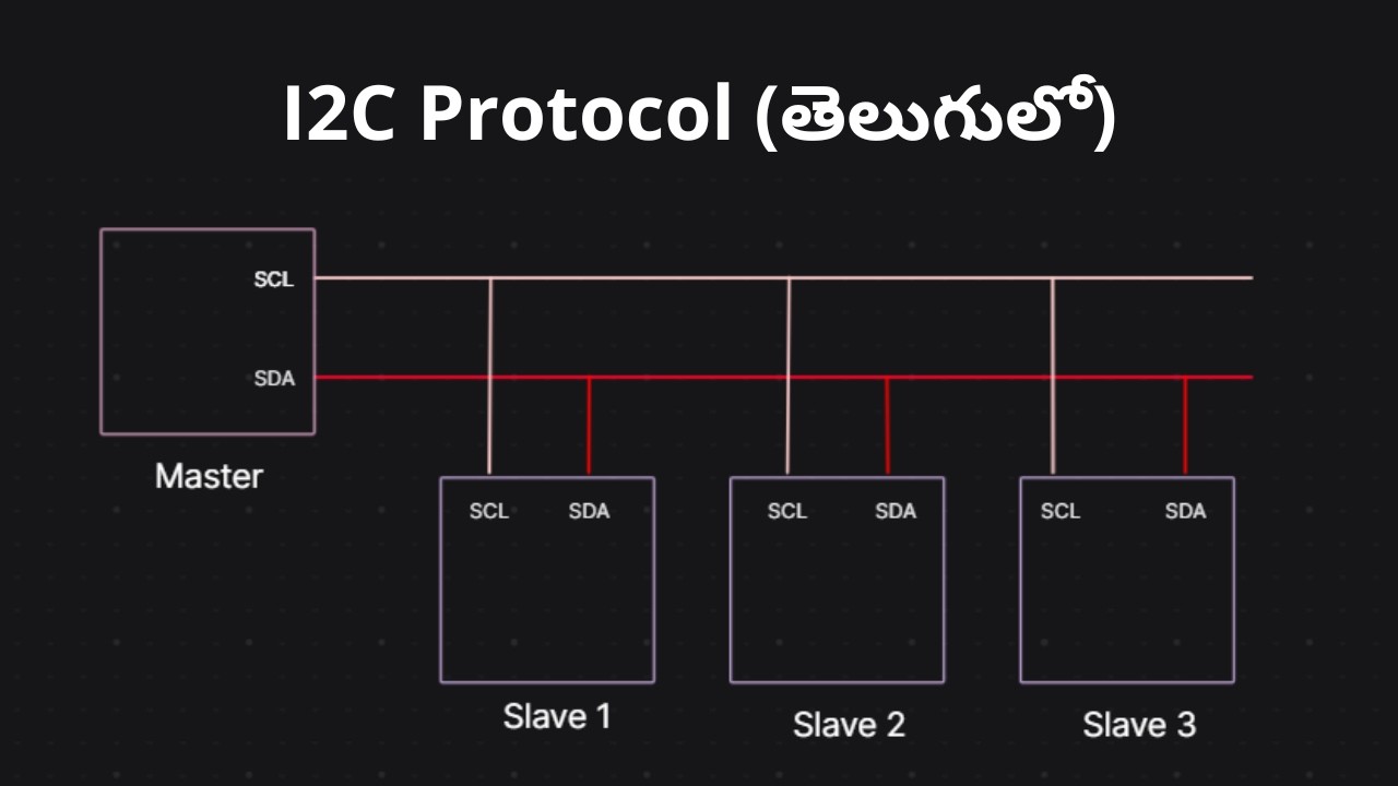 How does I2C Communication Protocol  Work? | తెలుగులో