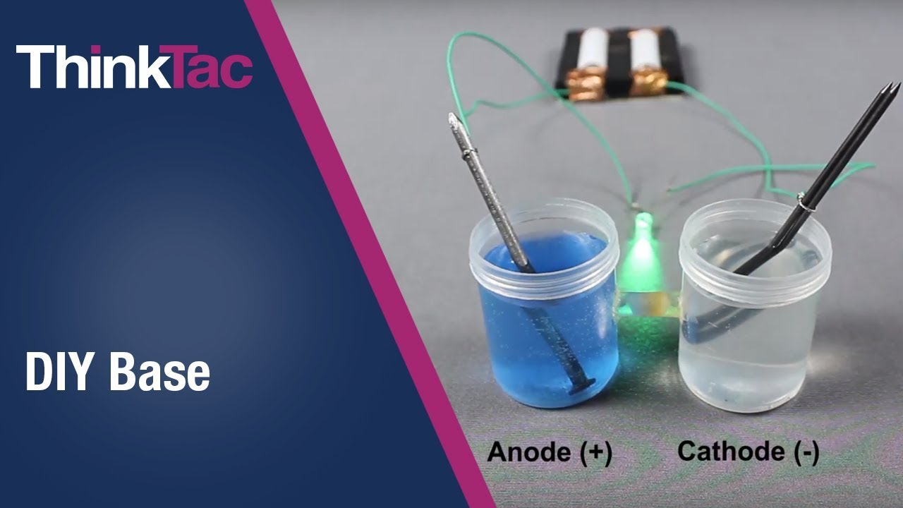 DIY Base | Thinktac | Science Experiment